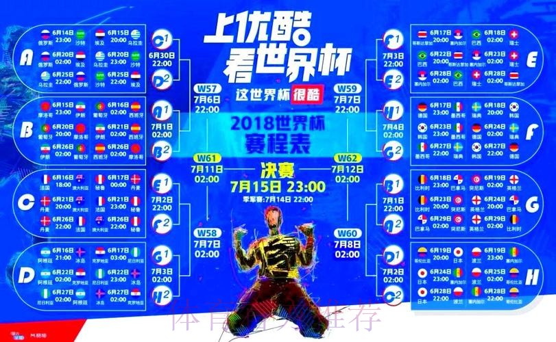 世界杯直播平台推荐与深度解析 世界杯直播平台推荐与深度解析
