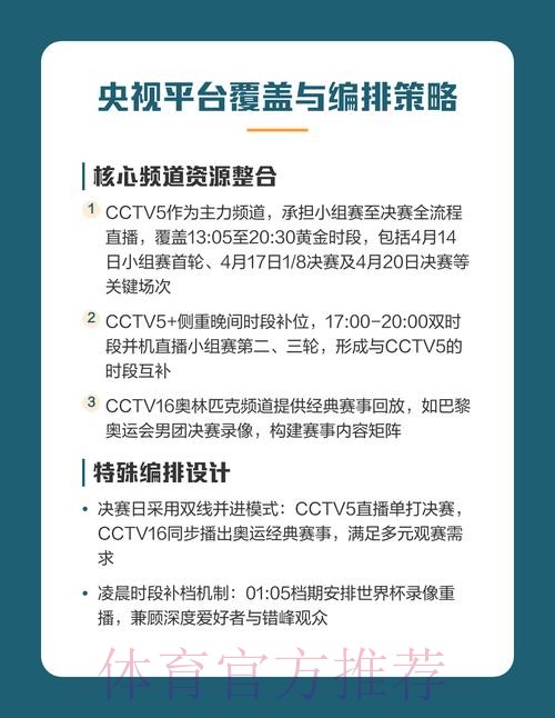 2026年世界杯直播官方入口与信息指南 2026年世界杯直播官方入口与信息指南