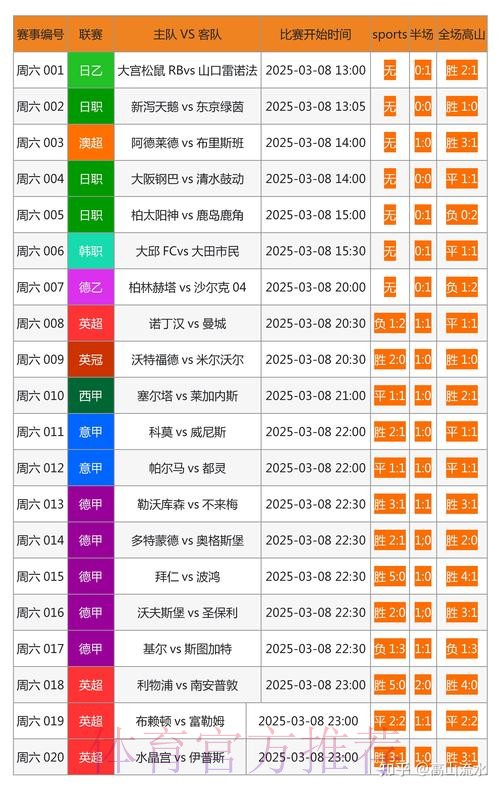 官方合规的世界杯竞彩平台推荐