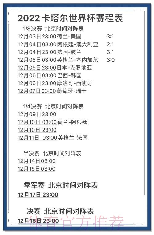 世界杯比分排行榜与热门球队深度分析