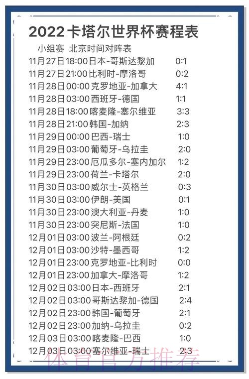权威推荐:世界杯比分查询哪种方式更优? 权威推荐:世界杯比分查询哪种方式更优?